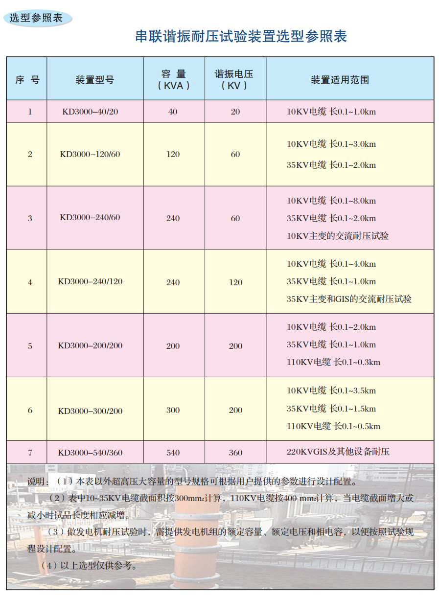 選型參照表.jpg 選型參照表.jpg